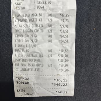 Şok Market Tarihi Geçen Çocuklara Özel Kinder Joy Satıyor