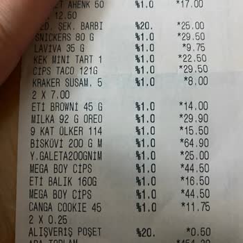 A101 Yanlış Etiket Sonucu Yanlış Fiyat
