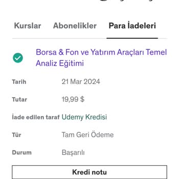 Udemy Eğitim İade Şikayetleri