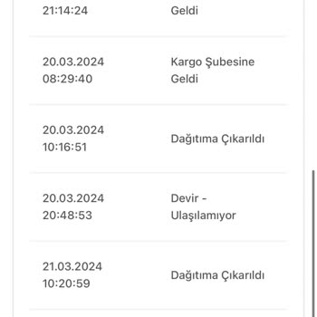 Bir Günde Kargo Adresim Doğru Olduğu Halde Adres Yetersizliği