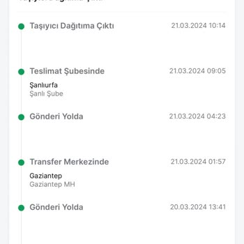Trendyol Kargo Zamanında Teslim Edilmemesi