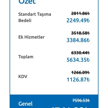 Güneyce Paketleme Gizlilik İhlali Endişesi Ve Sorumluluk Reddi