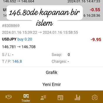 Koç Yatırım Yurt Dışına Para Alıp, Teminat Düşünce Banka İle Paylaşıyorlar