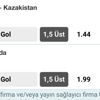 Nesine Şartların Gerçekleştiği Maçların Kuponumda Olumsuz Görünmesi