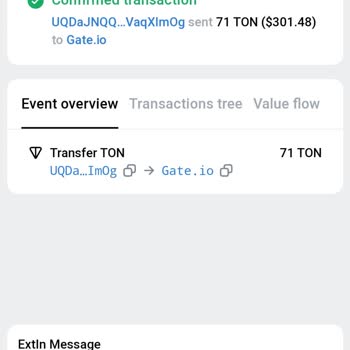 Gate.io Dönüş Bekliyorum