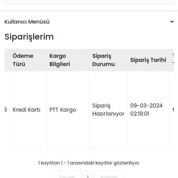 İndeks Kitap Sipariş Hazırlanıyor Yalanı