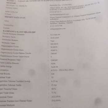 Sinpaş Yapı Tasarruf Sandığı Müşteri Memnuniyetsizliği: Hizmet Kalitesi Sorgulaması