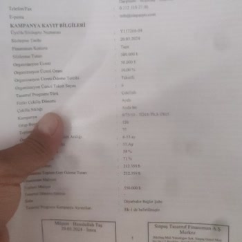 Sinpaş Yapı Tasarruf Sandığı Müşteri Memnuniyetsizliği: Hizmet Kalitesi Sorgulaması