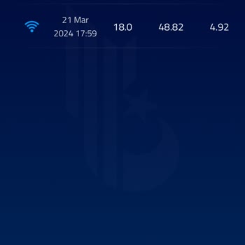 TÜRKSAT Kablo Net. İnternet Hızı Olması Gerekenden Çok Düşük