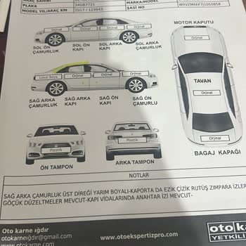 Dynobil Oto Ekspertiz Aldığım Araçta Eksik Ekspertiz Raporu Sorunu