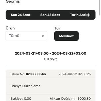 Sahabet Müşteri Hizmetleri Hayal Kırıklığı Ve Kayıp