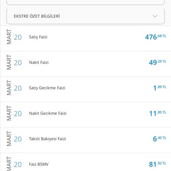 Satış Faizi Denizbank Kesintisi