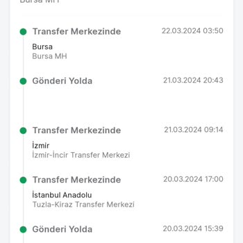Balıkesir'i Unutan Ty Express