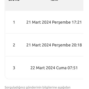 Yurtiçi Kargo İstanbul'da Bile Dağıtım Yapmadıkları Bölgeler Var