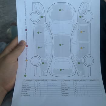 Ticaret Bakanlığı Sıfır Araç Boyalı Çıktı Honda Kardelen Bayide