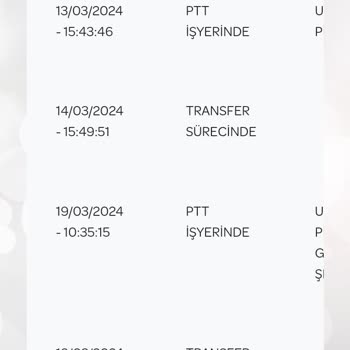 PTT Kargo Kargomu Bekletiyor. Acilen Elime Ulaşması Lazım