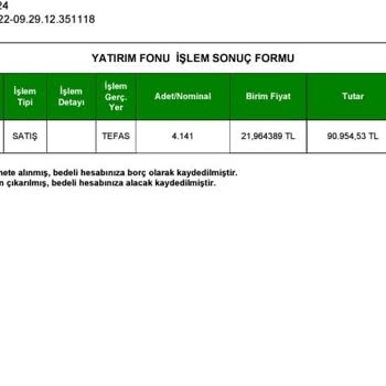 Garanti BBVA Yatırım Yatırım Fonu Satışında Fiyat Farkı Uygulanması