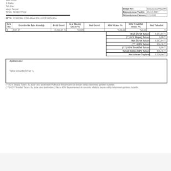 Op. Dr. Eda Aydın Sıvı İp Uygulaması Sonrası Memnuniyetsizlik Durumu