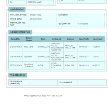 Avrupa Networking Elime Ulaşmayan Kargom