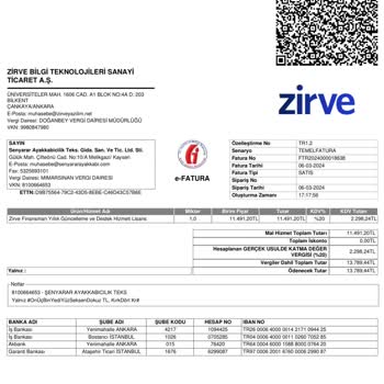 Zirve Yazılım Ücret İademizi Yapmadı