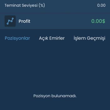 Rota Capital Yatırım Danışmanlığı Gerçek Yüzü