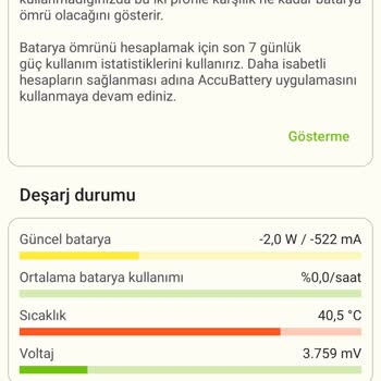 Poco F5 Aşırı Isınma Hyperos Dan Sonra