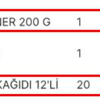 Migros Sanal Market Mükerrer Çekim, İade Süreci Takipsizlik