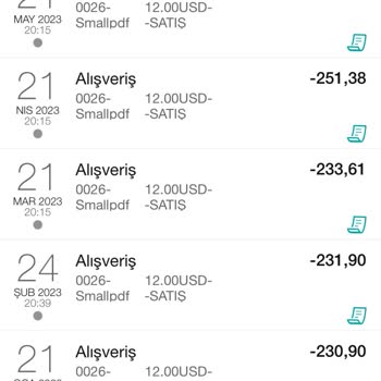 Smallpdf Üyelik İptali Ve Kesinti Sorunları