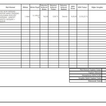 Doga Sigorta Mağduriyet Yaratıyor Sunduğu Poliçeye Kendisi Uymuyor