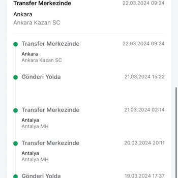 Trendyol Express Teslim Edilemeyen Kargo