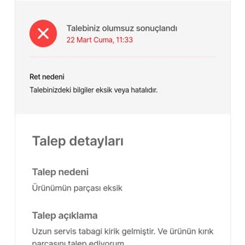 Schafer İlgi Alakası Sıfır.