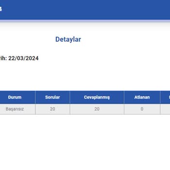 BTK Akademi-Son Testi Al Hata (Sınav Hakkı/Süresi Aktif Hatası)