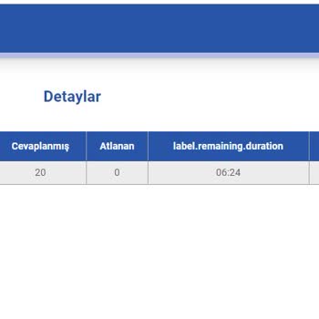 BTK Akademi-Son Testi Al Hata (Sınav Hakkı/Süresi Aktif Hatası)