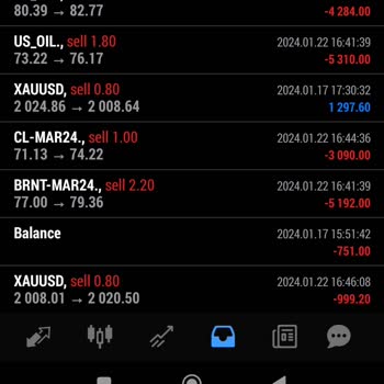 Hedef Capital Güven Kaybı: Yatırım Vaatleri Ve Kayıp Birikimler