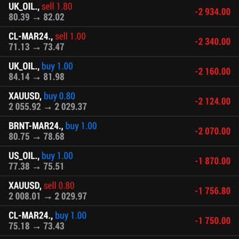 Hedef Capital Güven Kaybı: Yatırım Vaatleri Ve Kayıp Birikimler