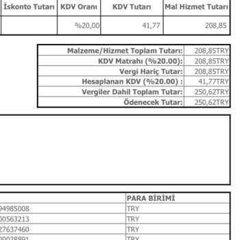 Kale Alarm Firmasının Haber Vermeden %80 Zam Yapması