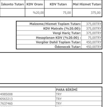 Kale Alarm Firmasının Haber Vermeden %80 Zam Yapması