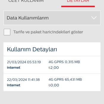 Bimcell Sahur Kampanyası 10 GB