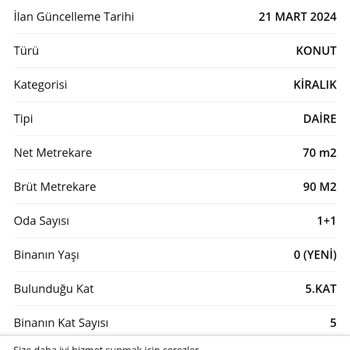 Emlakjet Ankara'daki Kiralık Ev Mağduriyeti