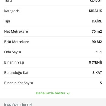 Emlakjet Ankara'daki Kiralık Ev Mağduriyeti
