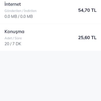Türk Telekom Gereksiz Para Kesintisi