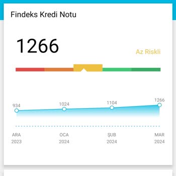 Findeks Kredi Kartı Alamıyorum