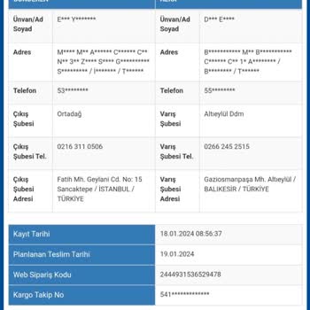 Trendyol Dolap Uygulaması 2 Satıştan Haksız Yere Kargo Ücreti Kesti