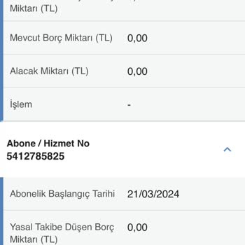 Vodafone Habersiz Kimlik Üzerinden Hat Açmışlar