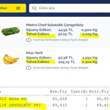 Metro Grossmarket Eksik Gramajlı Ürünler...