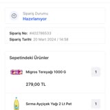 Migros Sanal Market Siparişini Getirmiyor.