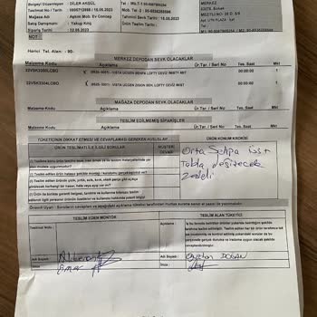 Aşkım Mobilya (Adana) Orta Sehpa İstikbal Marka Zedeli Değişim Yapmadılar.