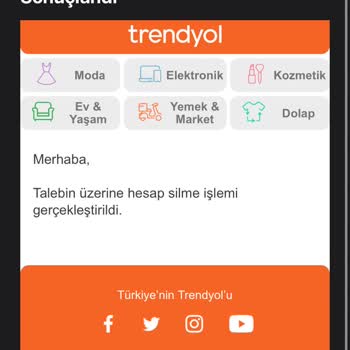 Trendyol Aktif Kullanıcı Hesabım Neden Silindi? Yardım İstiyorum!