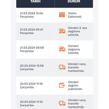 PTT Kargo Dan Evde Olduğum Halde Teslim Edilemedi Mesajı