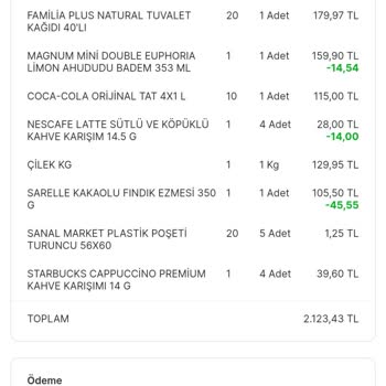 Migros Uyanıklığı İndirimli Ürünleri Göndermeme